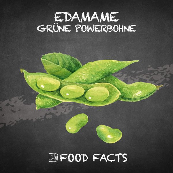 Edamame Food Fact