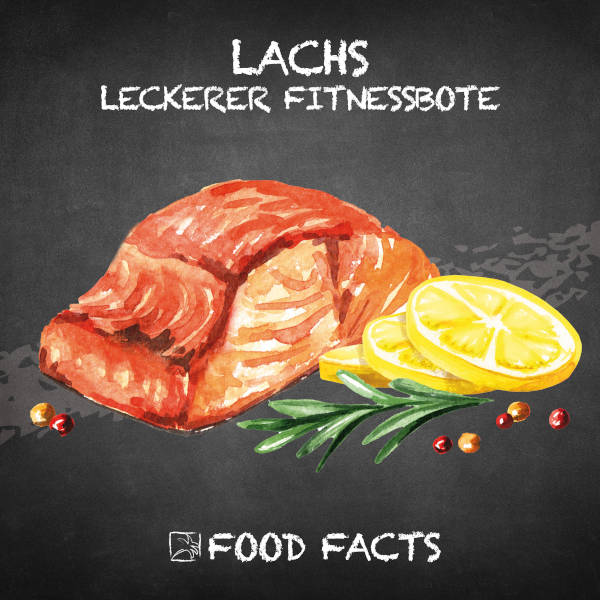 Pfitzenmeier Food Fact Lachs