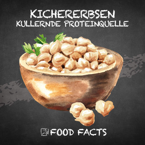 Kichererbsen Food Fact