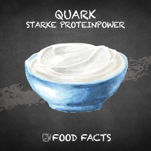 Milchprodukt − Quark Thumbnail