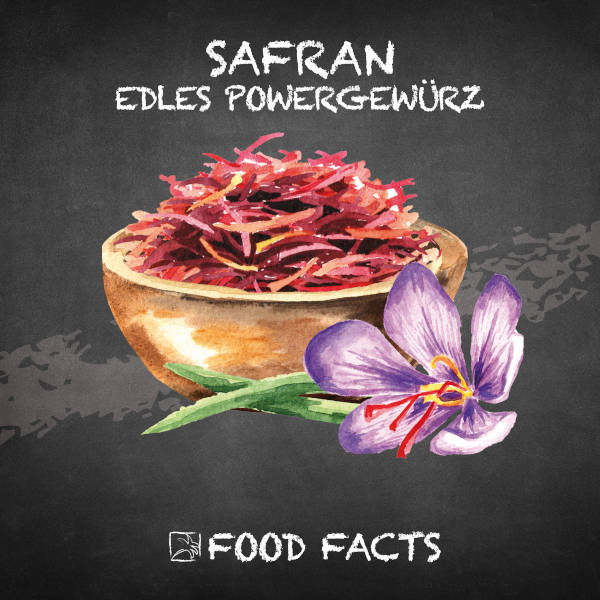 Safran Food Fact
