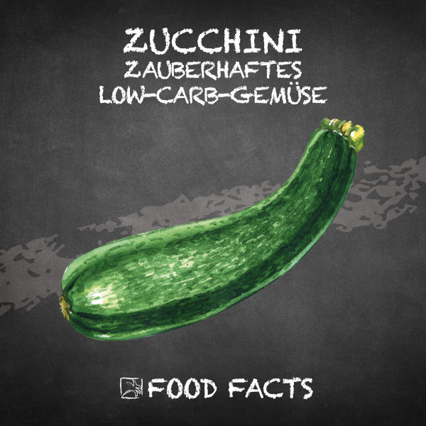 Zucchini Food Fact
