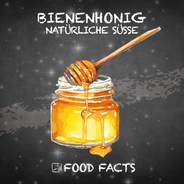 Bienenhonig Food Fact