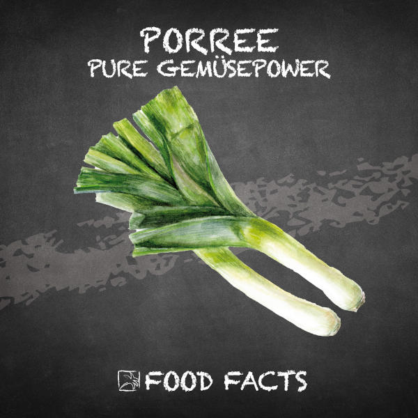 Porree Food Fact