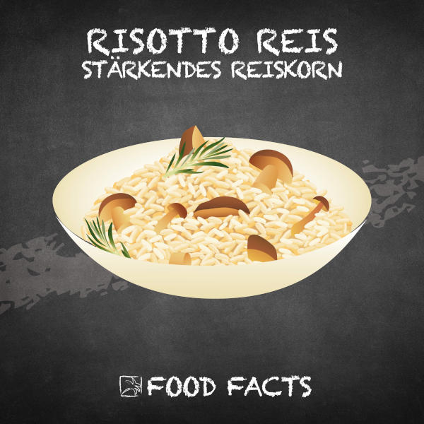 Risotto Reis Food Fact