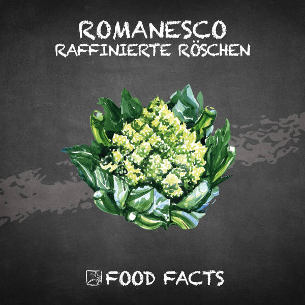 Romanesco Food Fact