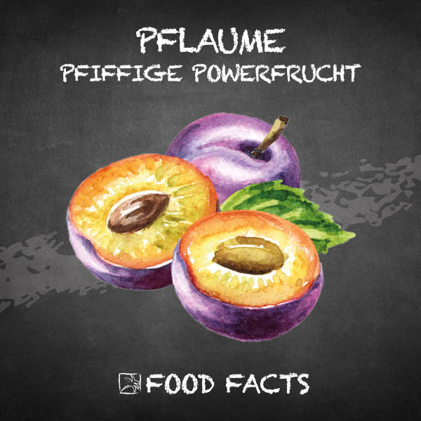 Pflaume Food Fact 