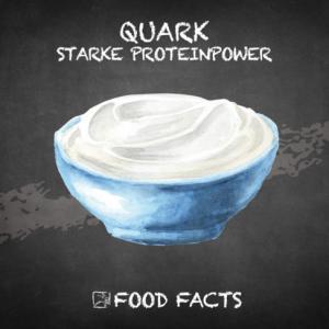 Milchprodukt − Quark Thumbnail