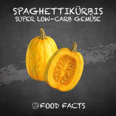 Gemüse – Spaghettikürbis Thumbnail