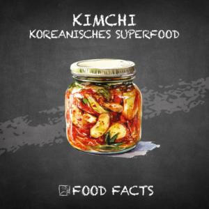 Gemüse – Kimchi Thumbnail