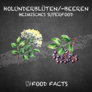 Früchte – Holunderblüten Thumbnail