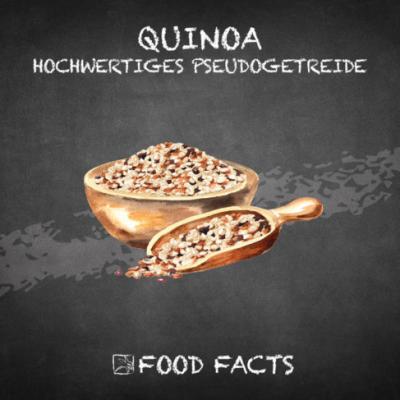 Getreide – Quinoa Thumbnail