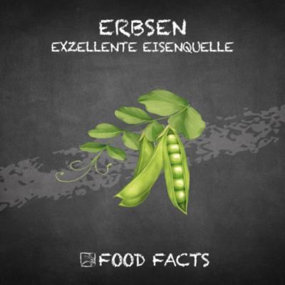 Gemüse – Erbsen Thumbnail