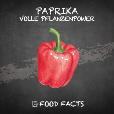 Gemüse – Paprika Thumbnail